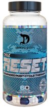 Dragon Pharma Labs CYCLE RESET (60 капс)