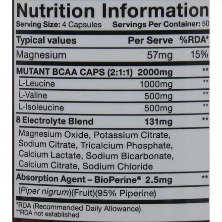Mutant BCAA CAPS (400 вег.капс.)