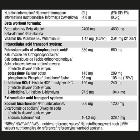 Olimp Beta - Alanine Xplode (250 гр) аминокислота бета - аланин