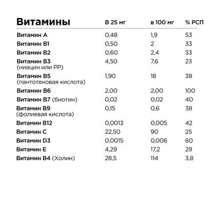BOMBBAR Коктейль изотонический (500 г) Isotonic цитрусовый